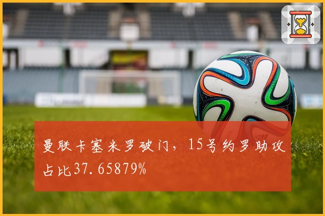 曼联卡塞米罗破门，15号约罗助攻占比37.65879%